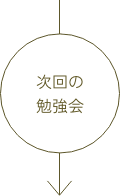 次回の勉強会